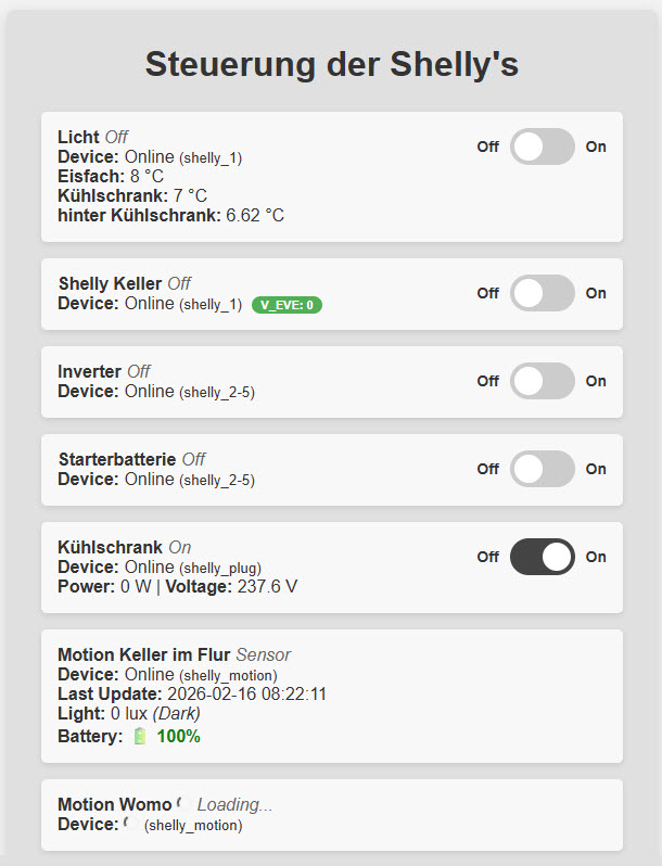 SuperSense Überwachungssystem für Wohnmobil und Camper